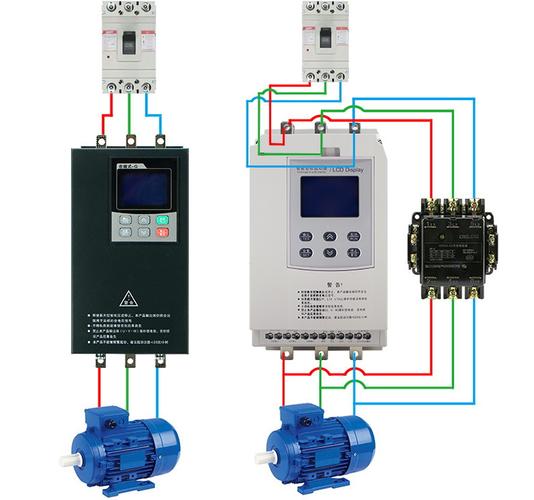 软启动的内接与外接是怎么回事!能不能讲的通俗点的!