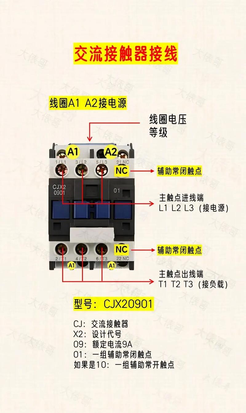 接触器cjx2-18怎么接线?